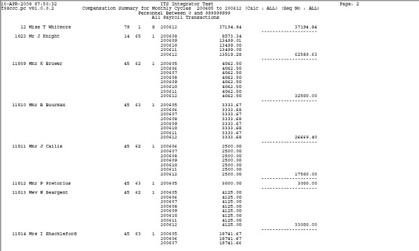Example of ...