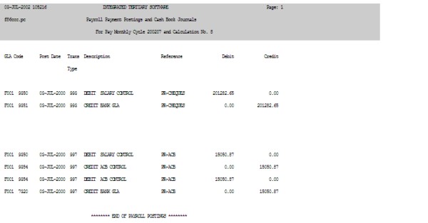 Example of ...