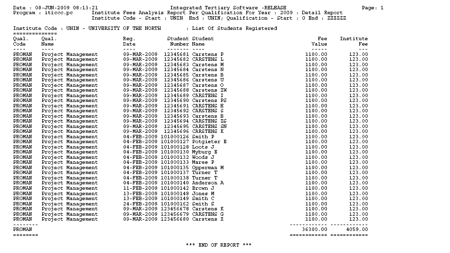 its_man_rep/fsao1-26r1i1.gif