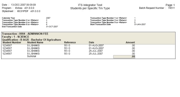 Example of ...