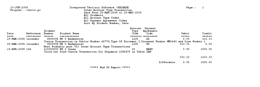 its_man_rep/fsaor1-7r1i1.gif