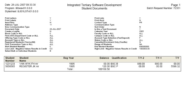Example of list