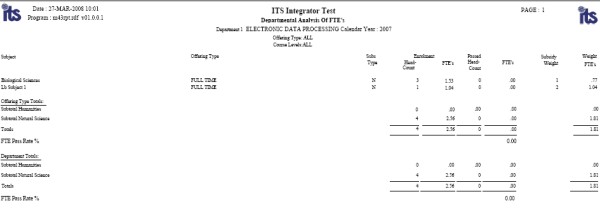 Example of ...