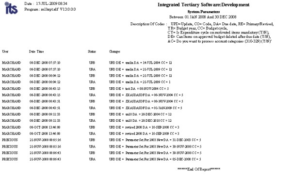 audit log file