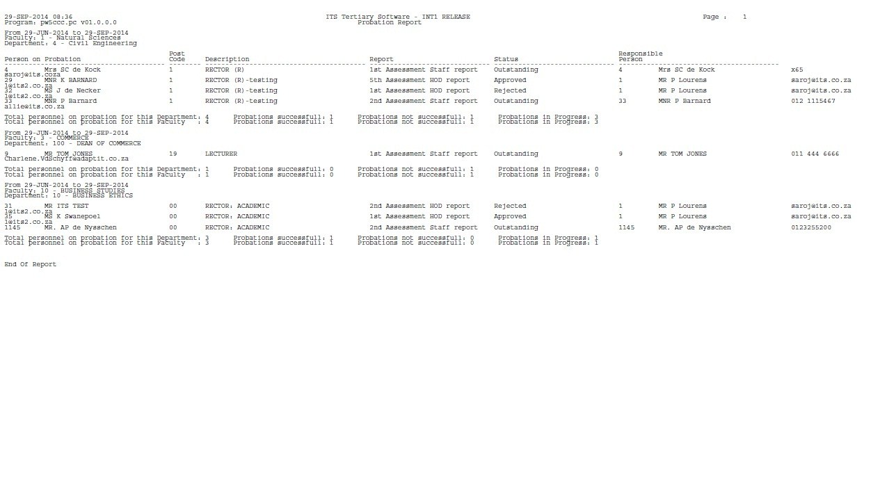 Example of ...