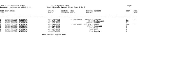 Example of ...