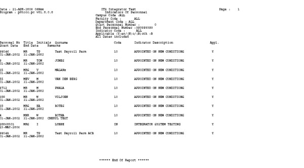 Example of ...