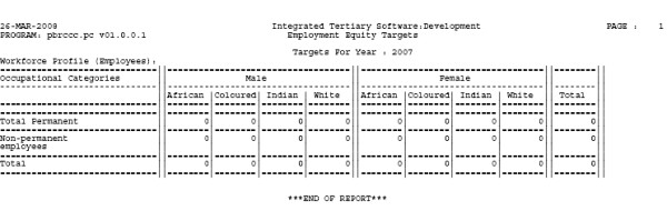 Example of ...