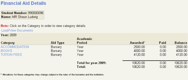 Financial aid