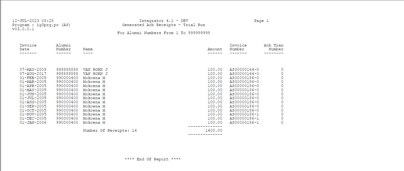 Example of ...