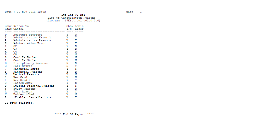 Example of ...