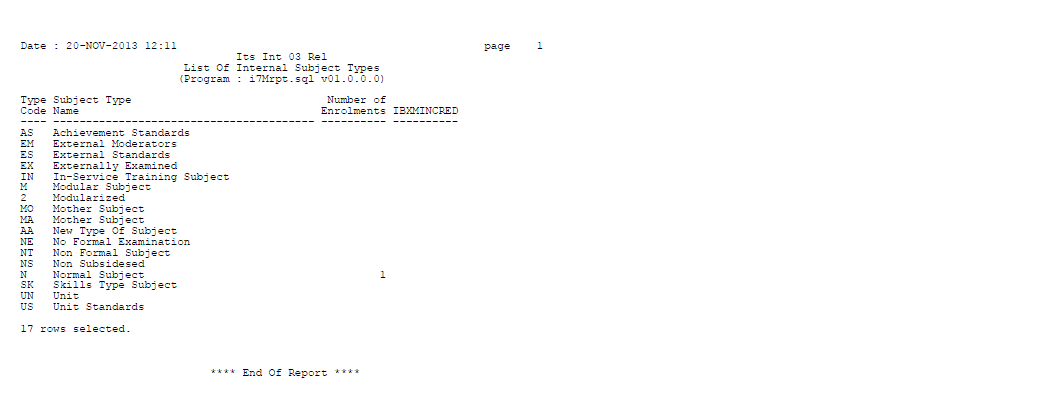 Example of ...