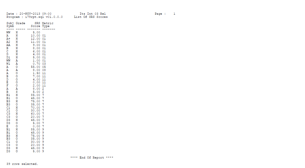 Example of ...