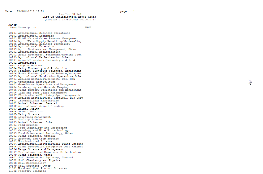 Example of scodr1-4