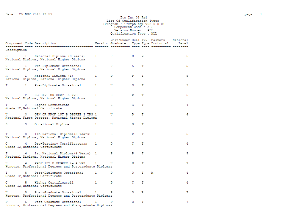 Example of scodr1-5