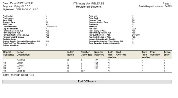 Example of ...