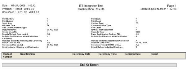 Example of List