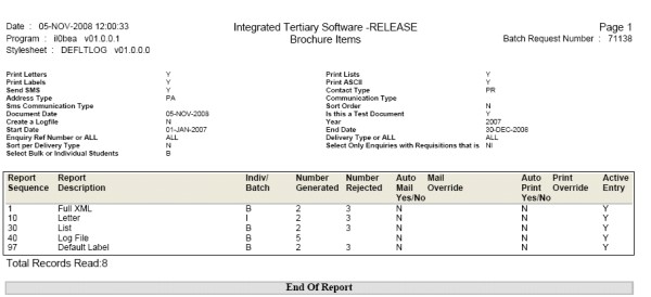 Example of ...