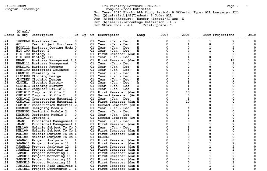 its_man_rep/sdguim-3r1i1.jpg