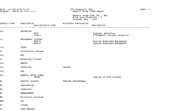 Example of ...