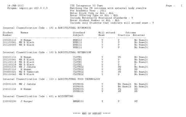 Example of ...