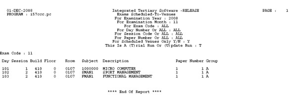 Example of ...