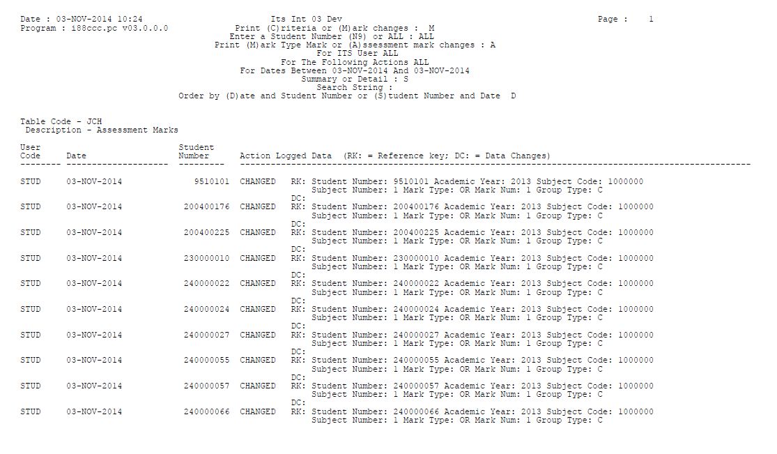 Detail report