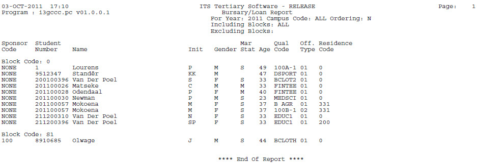 Example of {SNAPP-29}