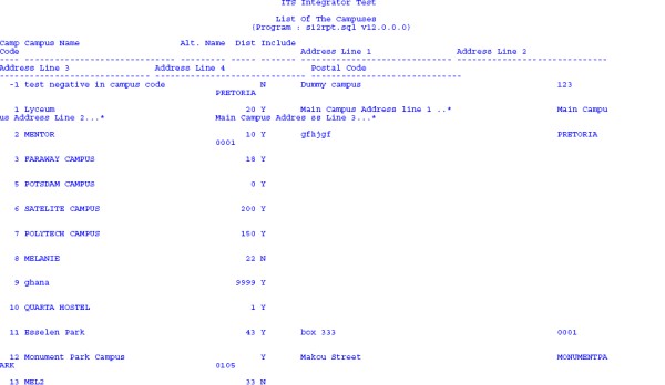 Example of ...