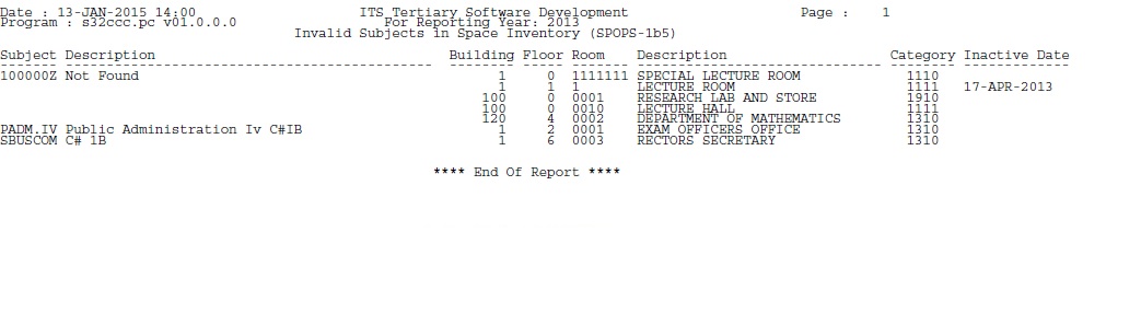its_man_rep/spopsr1-14r1i1.jpg