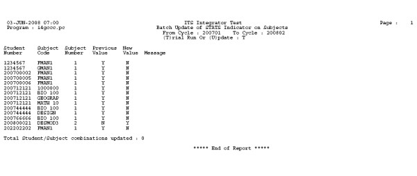 Example of ...