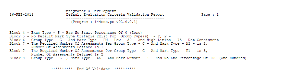 Example of ...