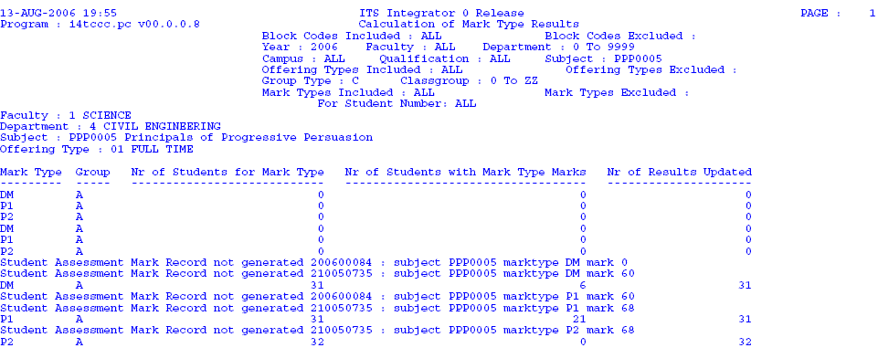 Example of ...