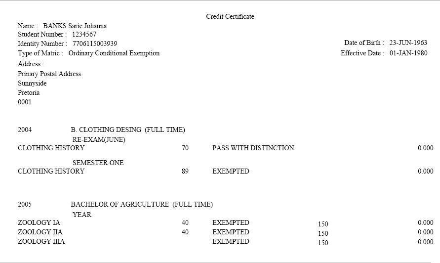 Credit Cert Image