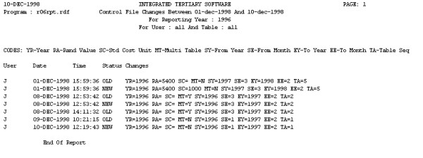log file